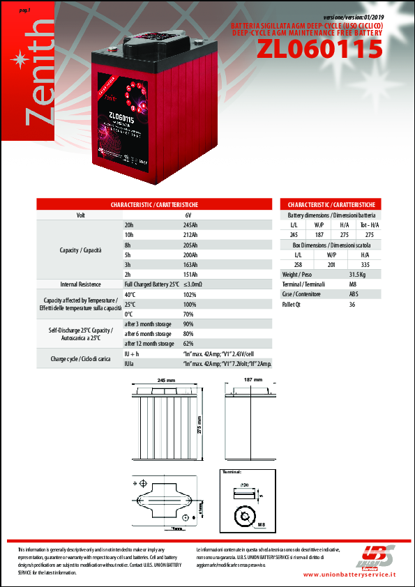 Anteprima PDF non disponibile