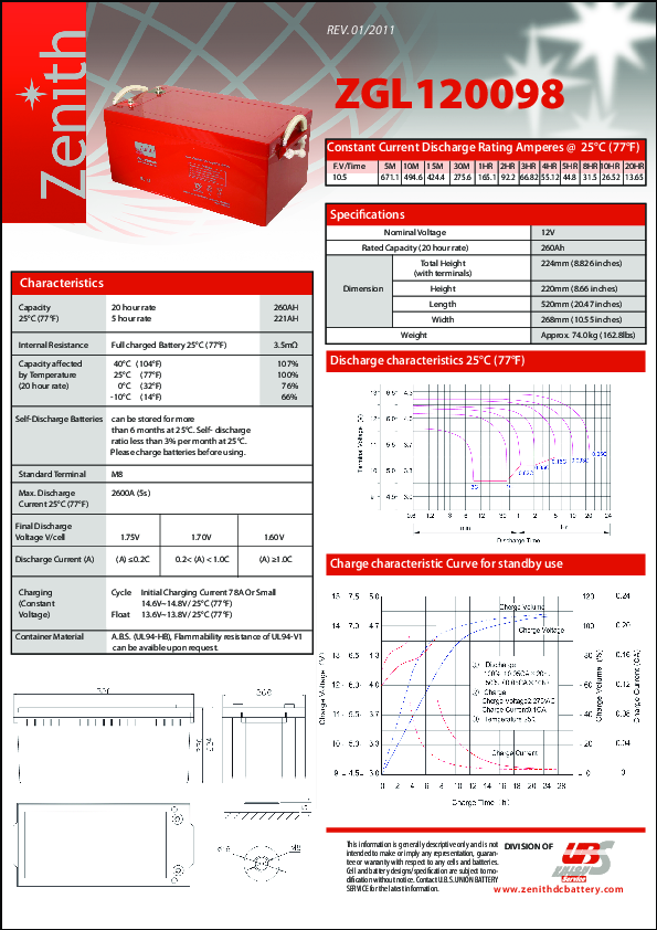 Anteprima PDF non disponibile