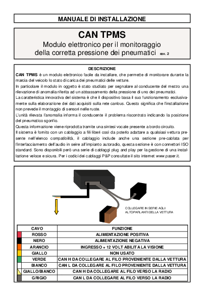 Anteprima PDF non disponibile