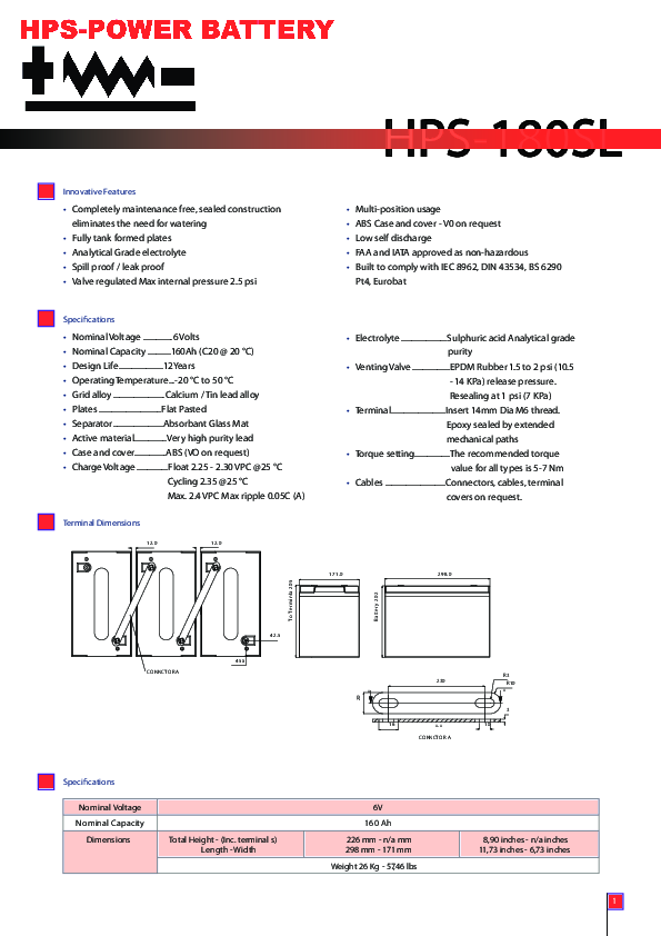 Anteprima PDF non disponibile