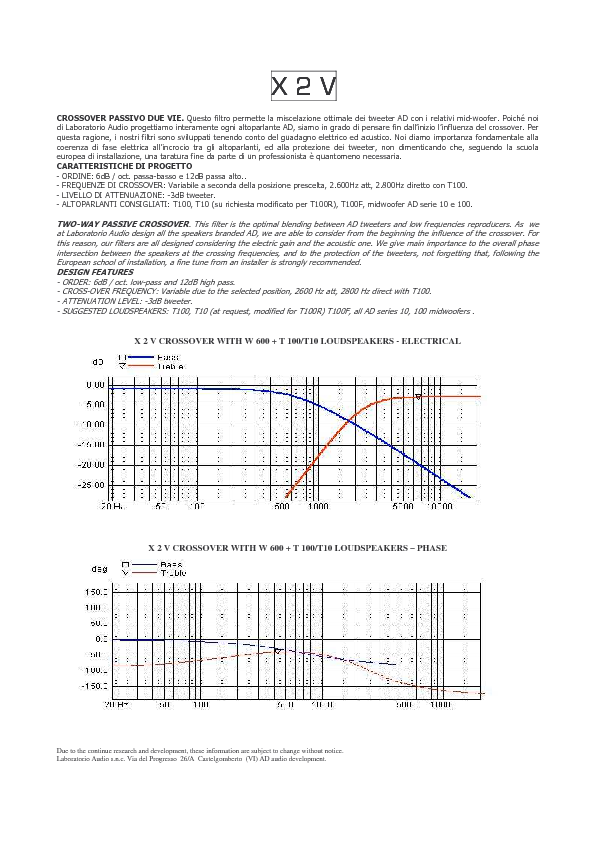 Anteprima PDF non disponibile