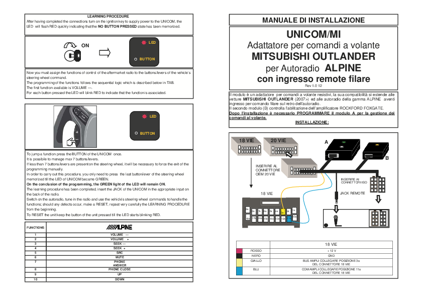 Anteprima PDF non disponibile