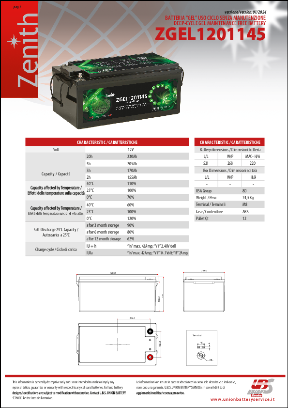 Anteprima PDF non disponibile