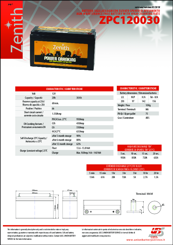 Anteprima PDF non disponibile