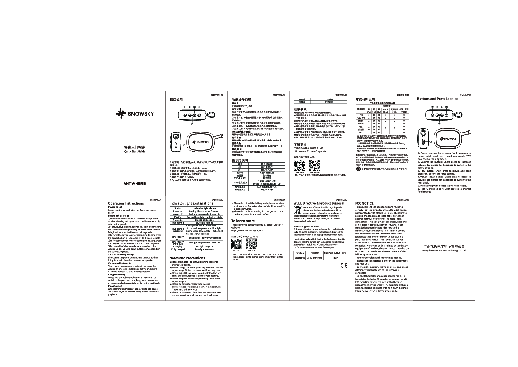 Anteprima PDF non disponibile