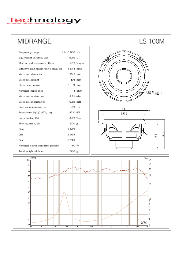 Anteprima PDF non disponibile