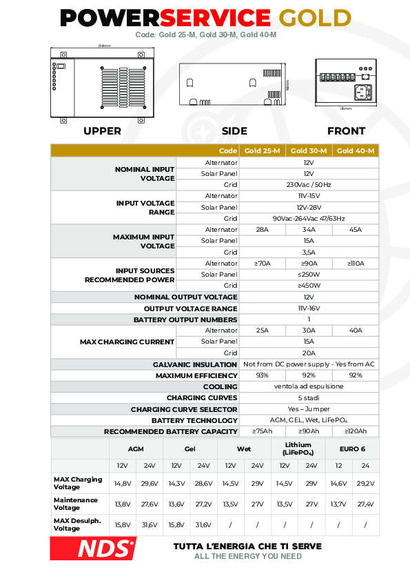 Anteprima PDF non disponibile