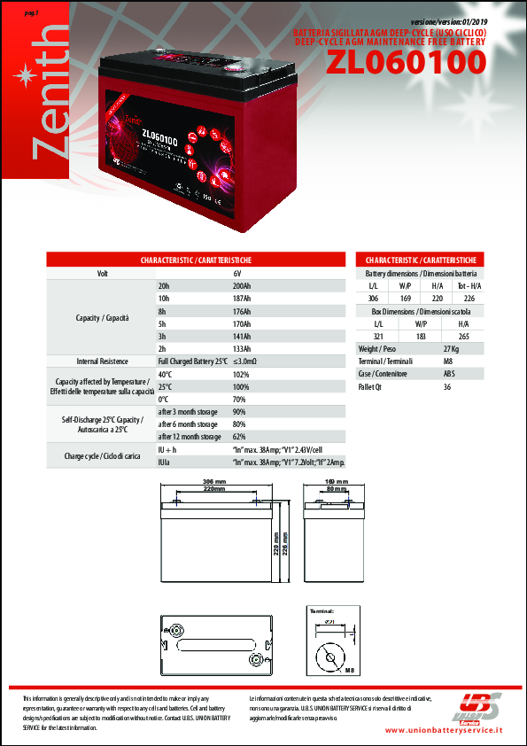 Anteprima PDF non disponibile