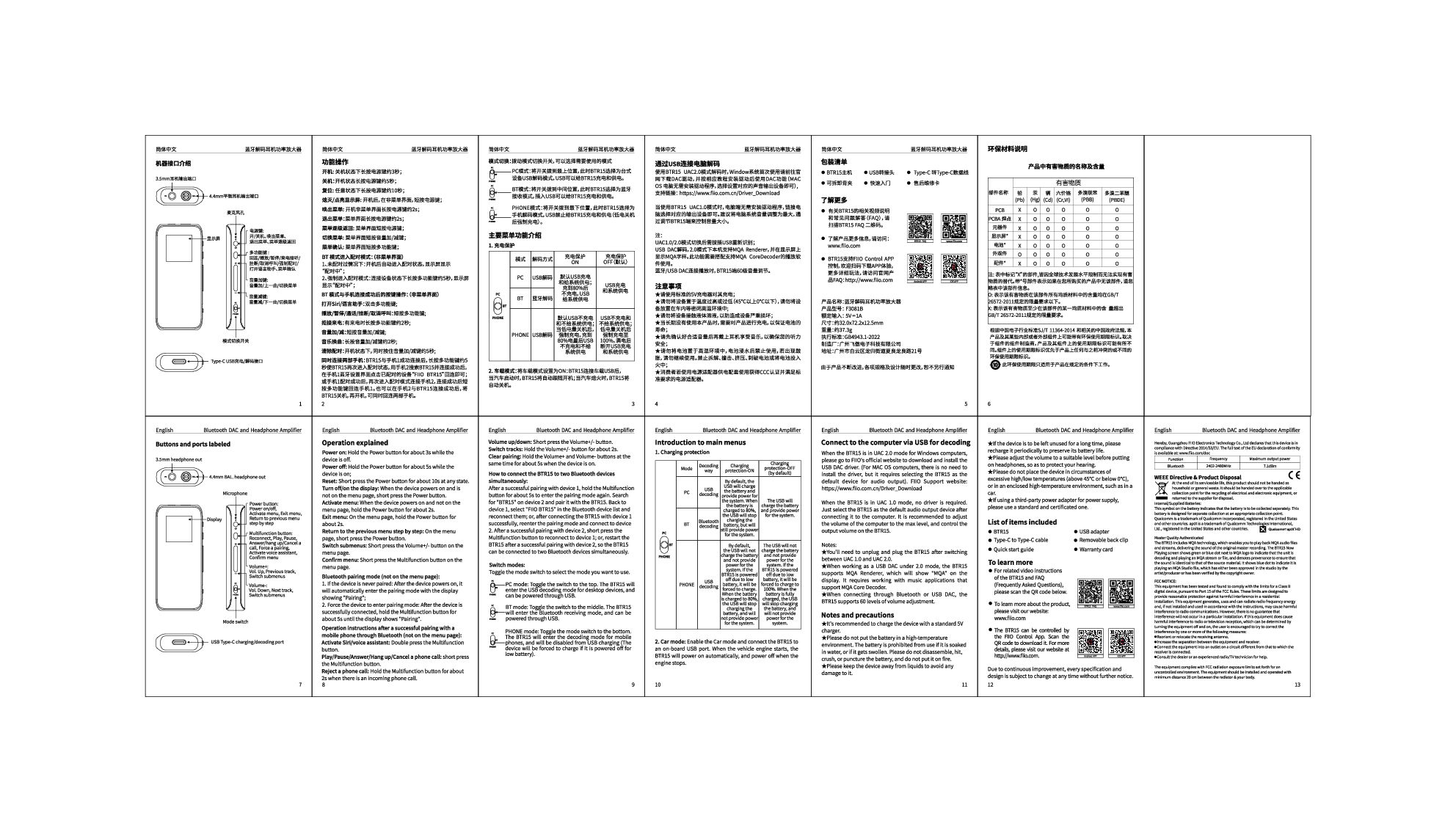 Anteprima PDF non disponibile
