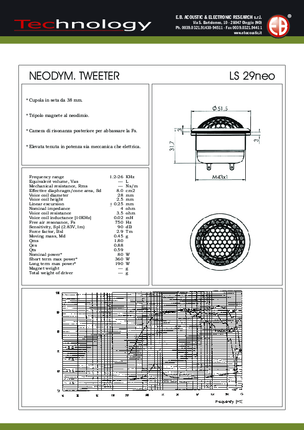 Anteprima PDF non disponibile