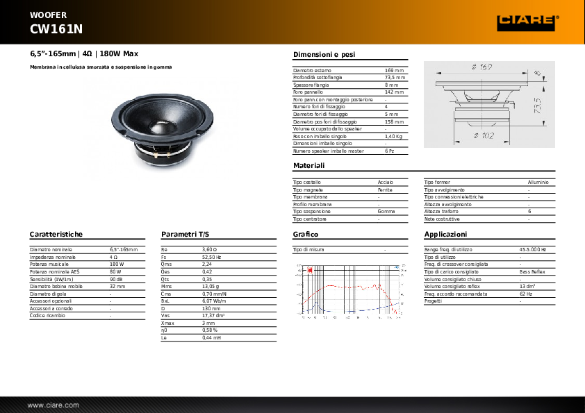 CIARE CW 161 N Woofer Auto 16 Cm - 180 Watt Max, 80 Watt Nominali, Membrana In Cellulosa