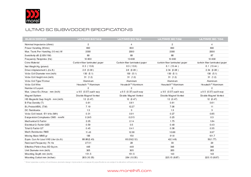 Anteprima PDF non disponibile