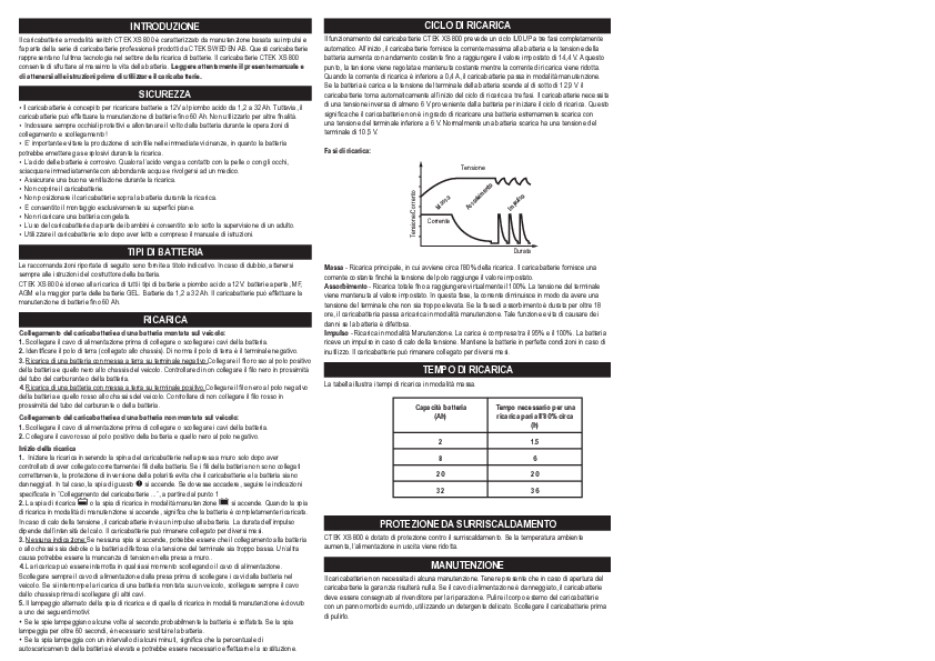 Anteprima PDF non disponibile