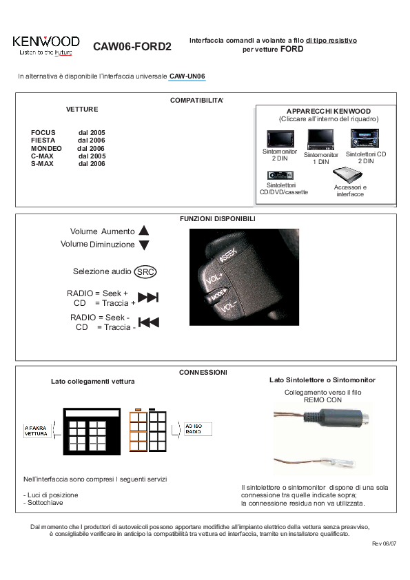 Anteprima PDF non disponibile