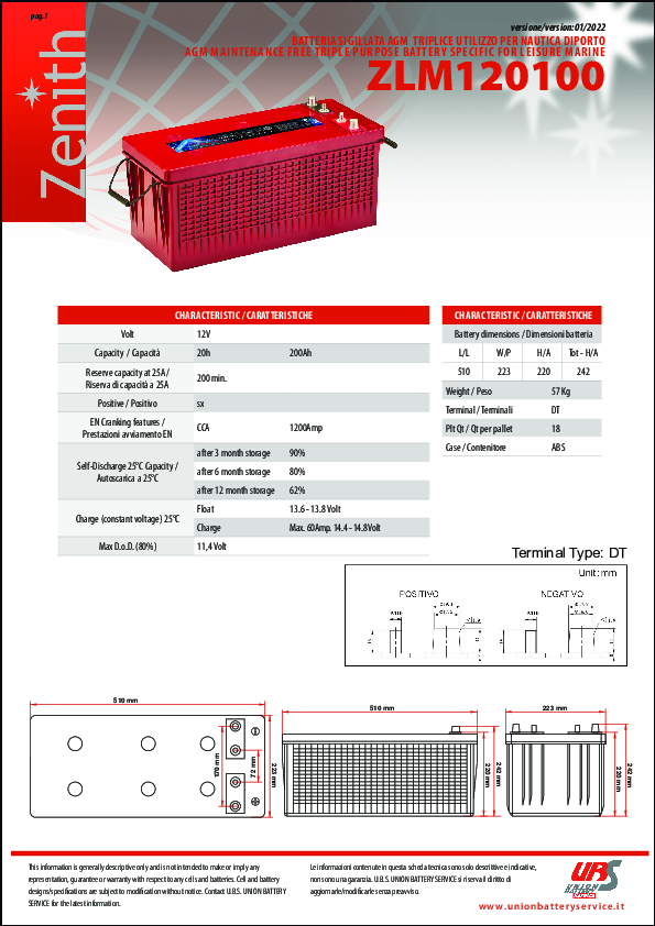 Anteprima PDF non disponibile