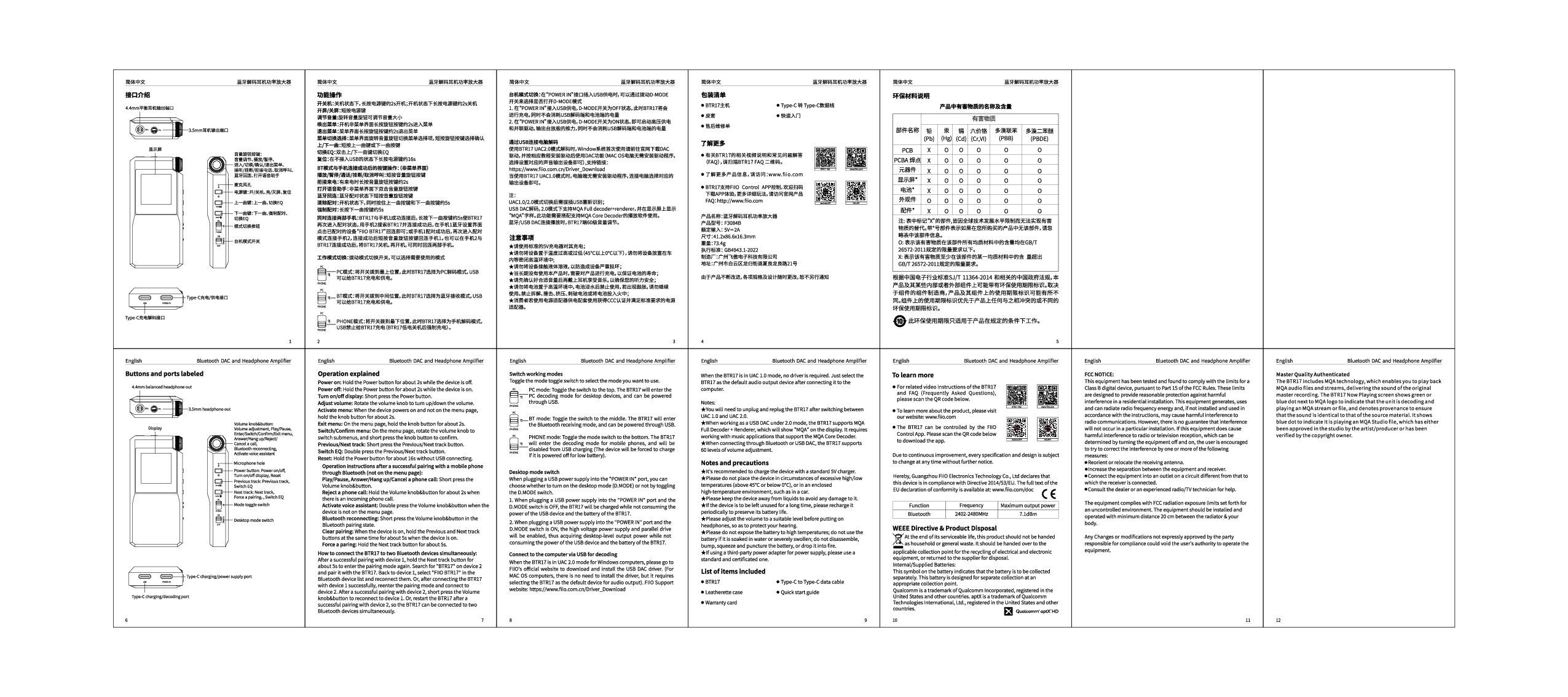 Anteprima PDF non disponibile