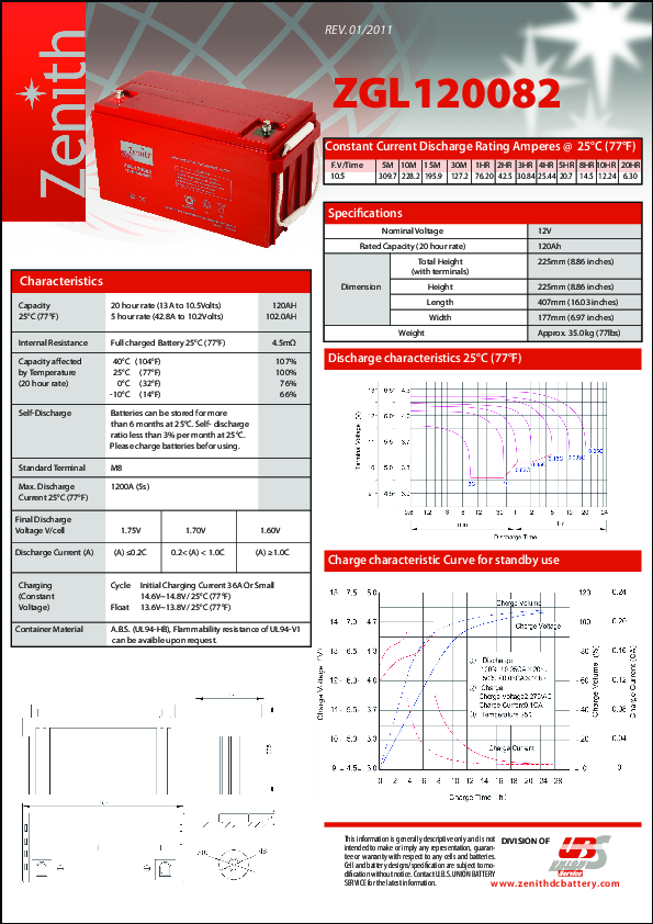 Anteprima PDF non disponibile