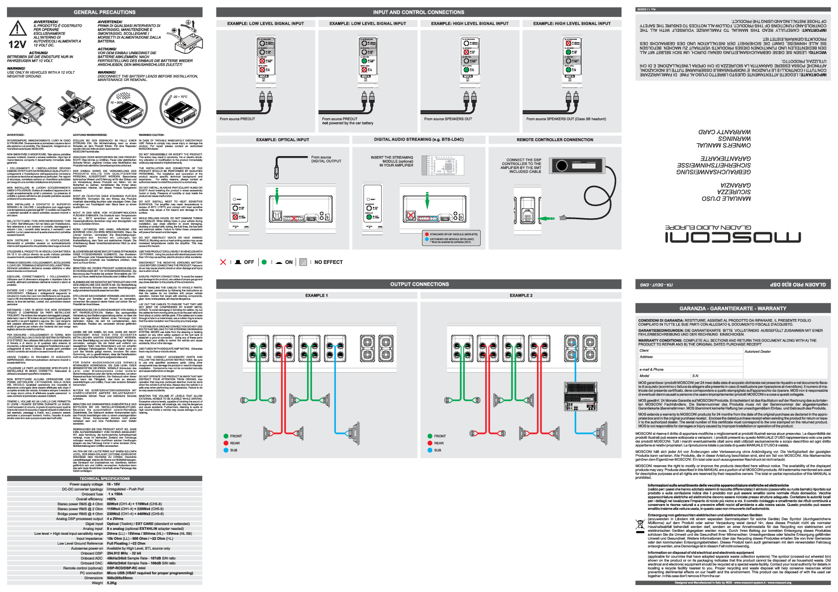 Anteprima PDF non disponibile