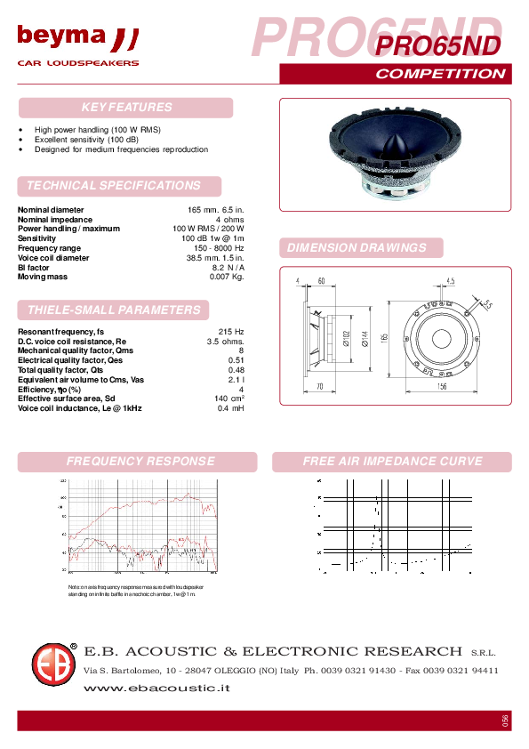 Anteprima PDF non disponibile