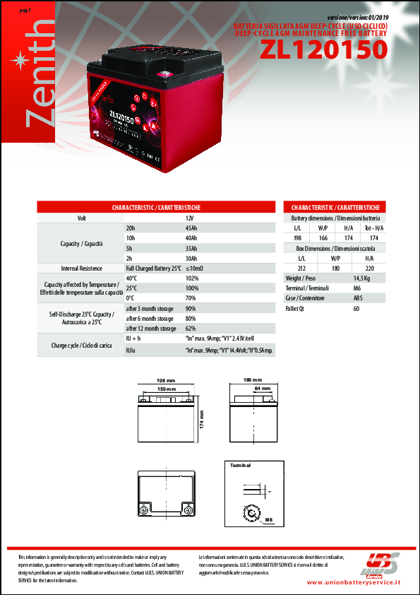 Anteprima PDF non disponibile