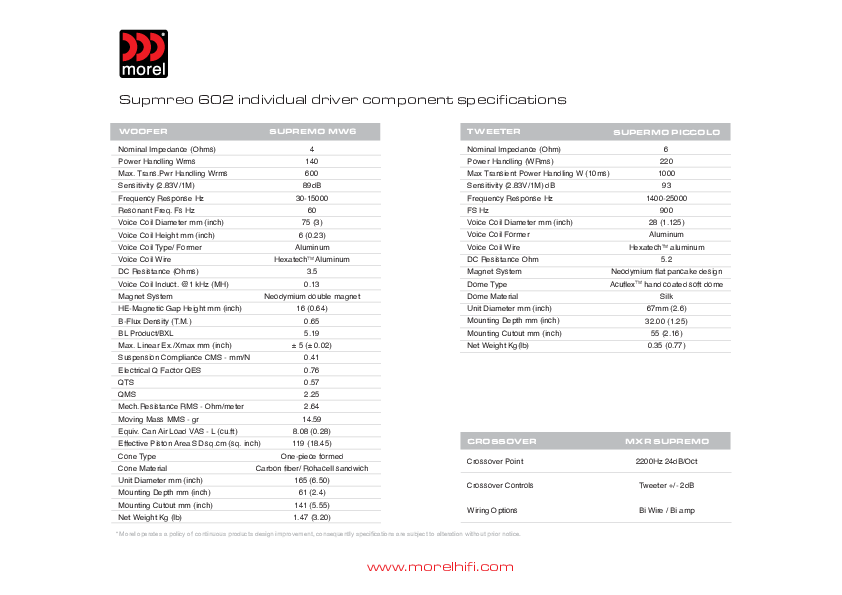 Anteprima PDF non disponibile