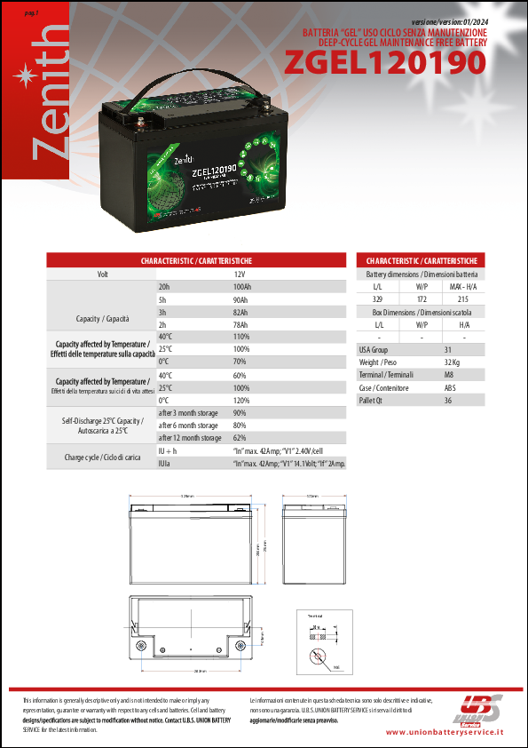 Anteprima PDF non disponibile