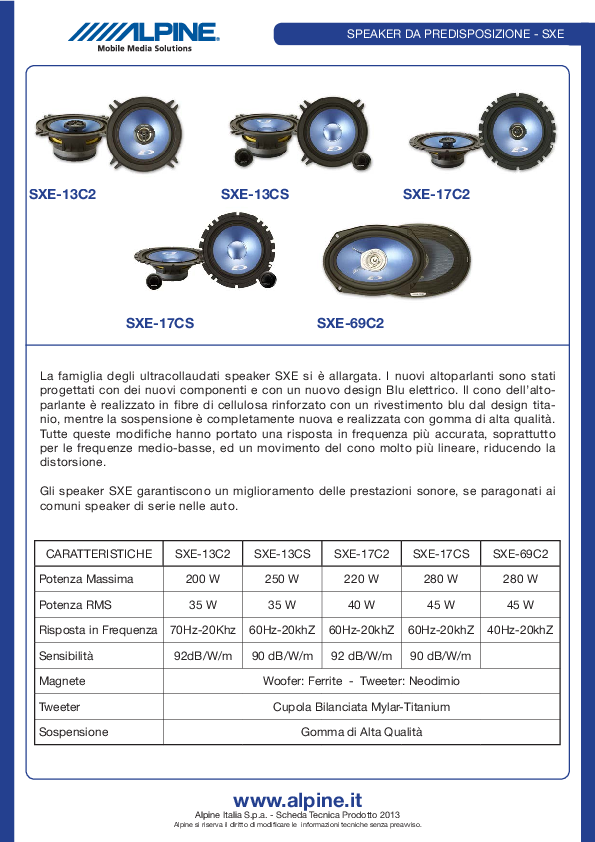 Anteprima PDF non disponibile