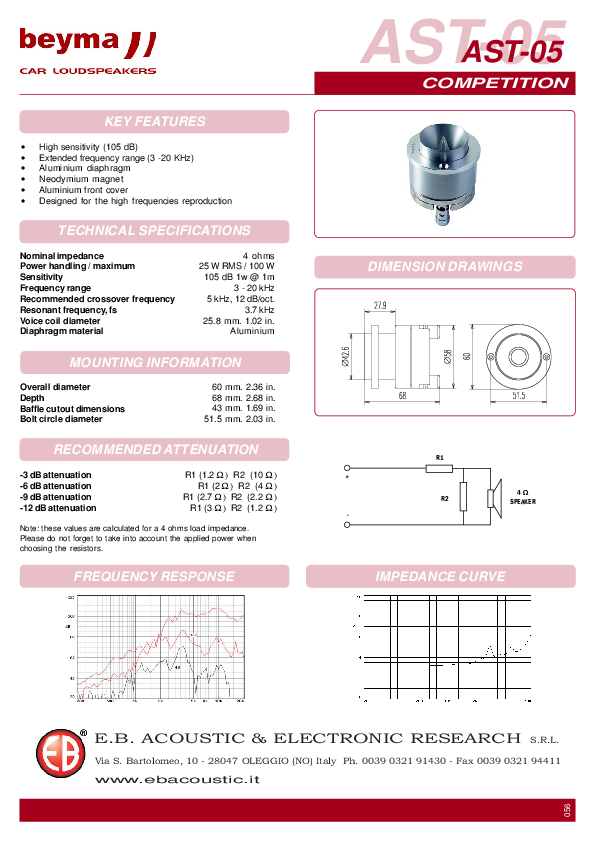 Anteprima PDF non disponibile