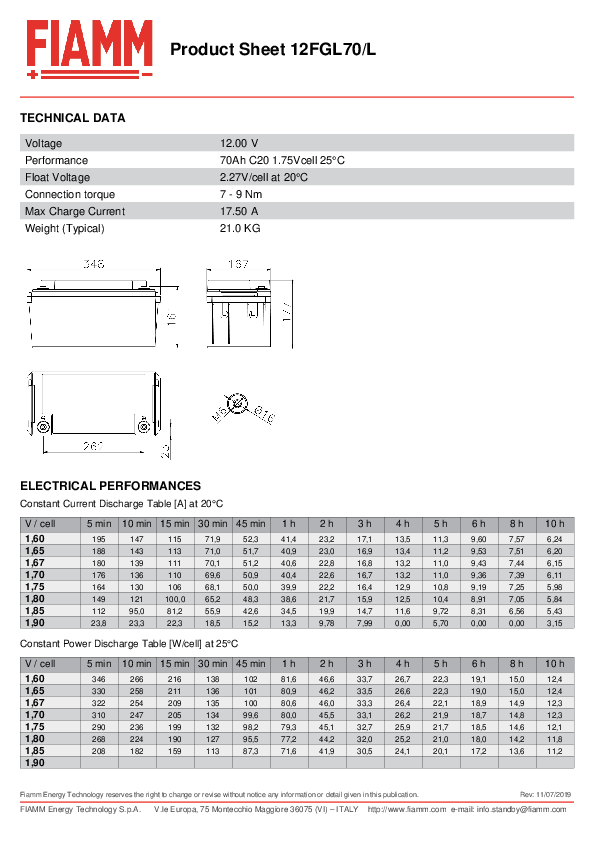 Anteprima PDF non disponibile