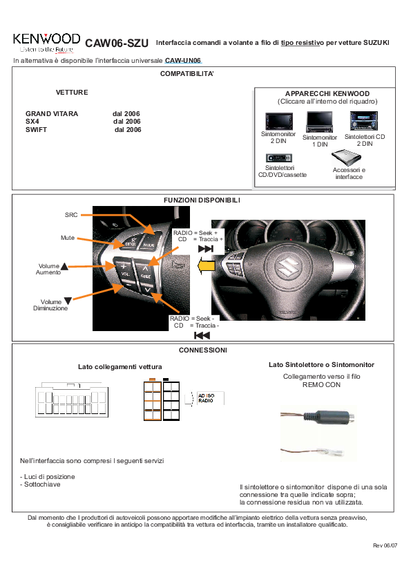 Anteprima PDF non disponibile