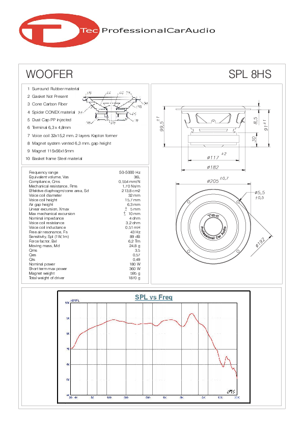 Anteprima PDF non disponibile