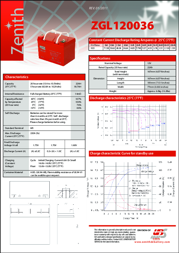 Anteprima PDF non disponibile