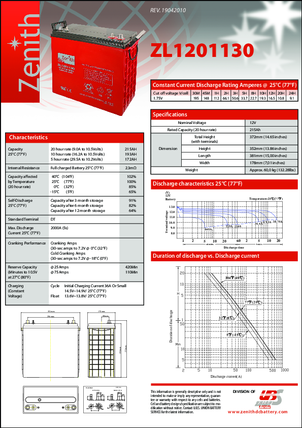 Anteprima PDF non disponibile