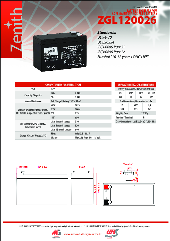 Anteprima PDF non disponibile