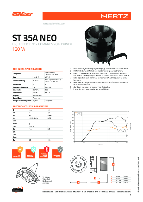 thumbnail interactive-video image 1 of HERTZ ST 35A NEO - Set 1.4 In. (35mm) Compression Tweeter Neo Magnet 1 of 9