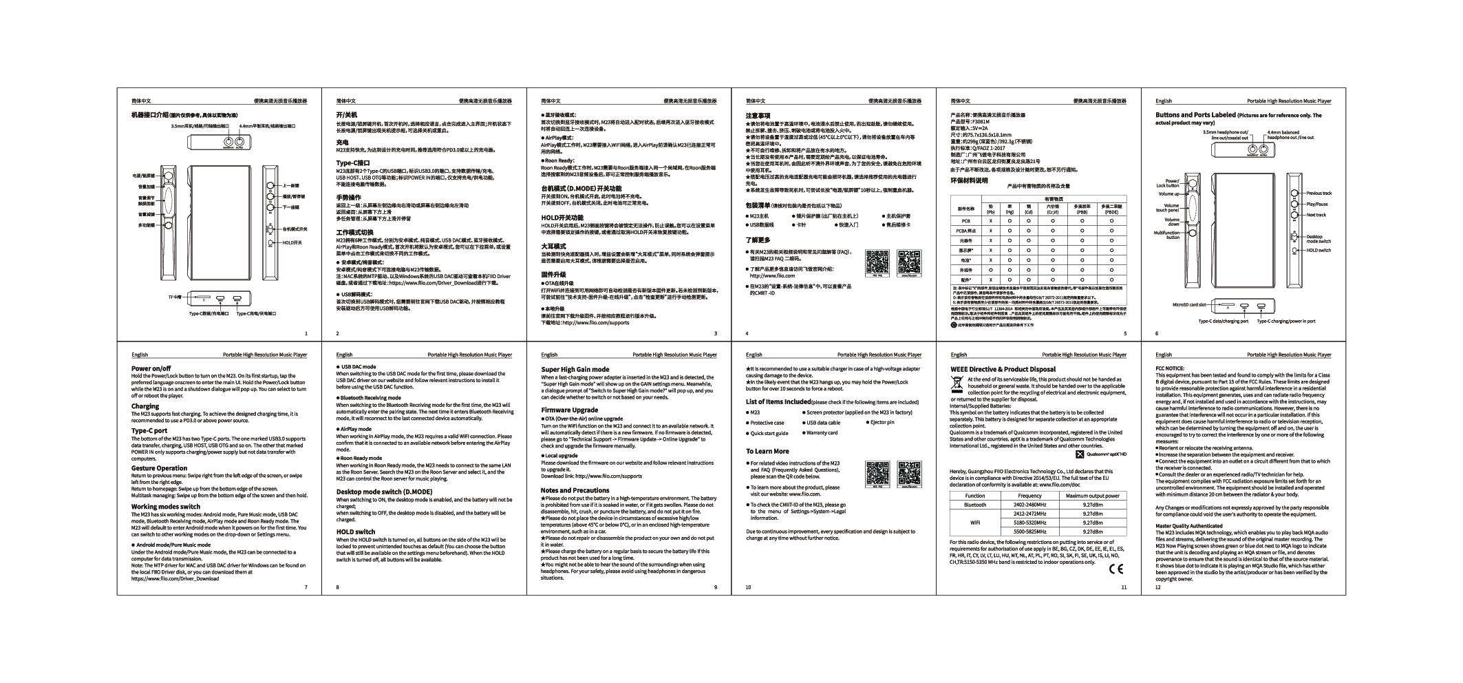 Anteprima PDF non disponibile