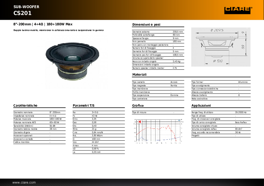 Anteprima PDF non disponibile