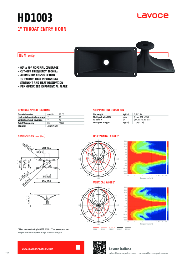 Anteprima PDF non disponibile