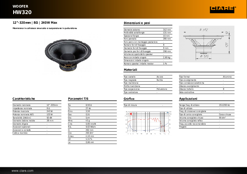 Anteprima PDF non disponibile