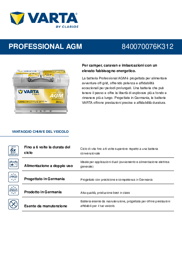 Anteprima PDF non disponibile