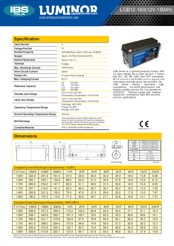 Anteprima PDF non disponibile