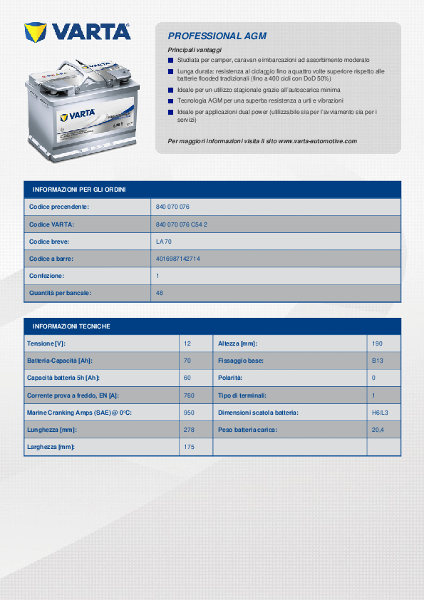 Anteprima PDF non disponibile