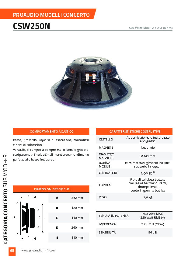 Anteprima PDF non disponibile