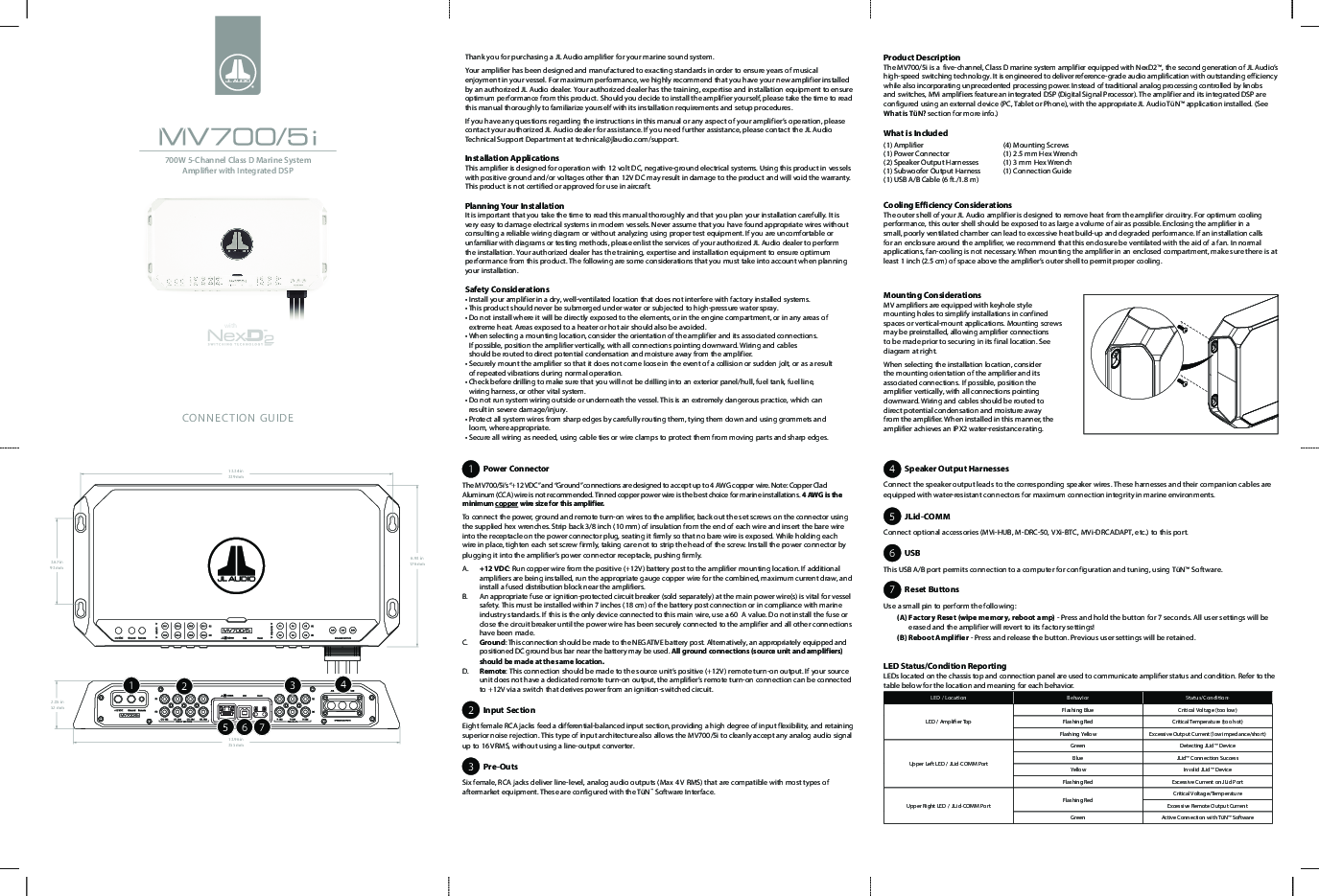 Anteprima PDF non disponibile