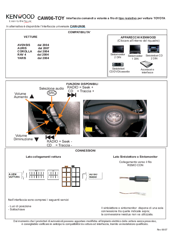 Anteprima PDF non disponibile