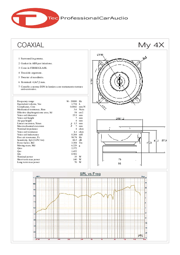 Anteprima PDF non disponibile