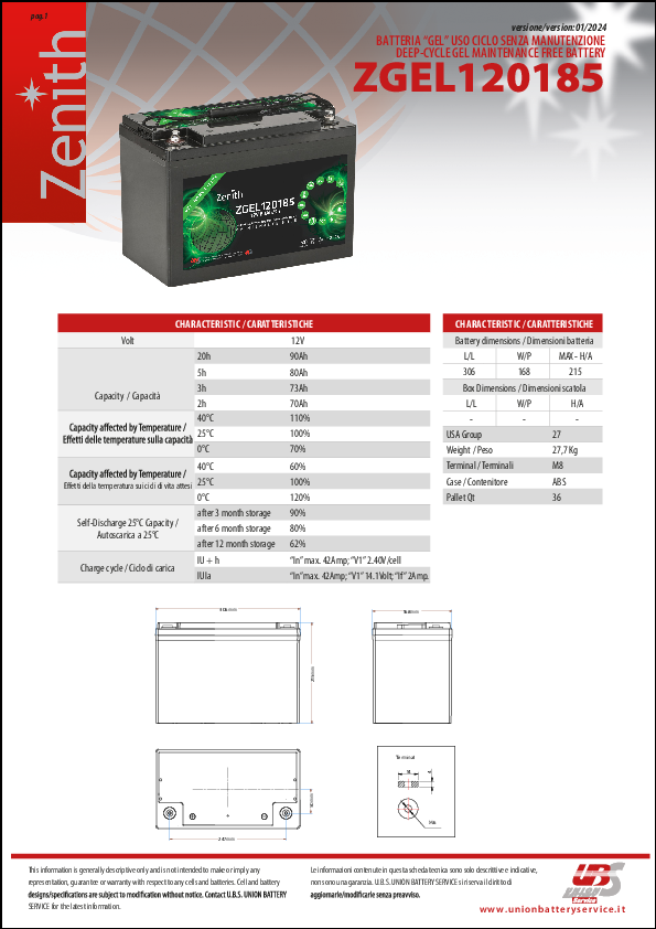 Anteprima PDF non disponibile