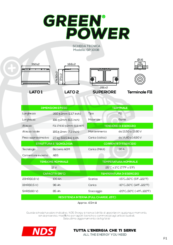 Anteprima PDF non disponibile