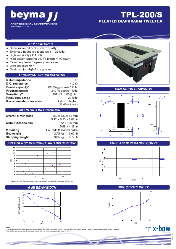 Anteprima PDF non disponibile