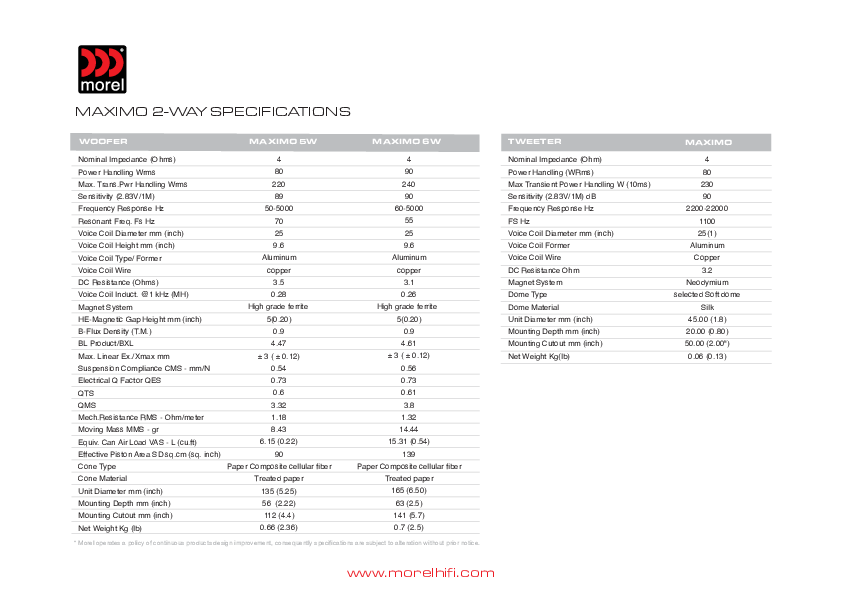 Anteprima PDF non disponibile
